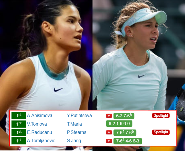 SEOUL RESULTS. Emma Raducanu, Amanda Anisimova, Ajla Tomljanovic, Viktoriya Tomova win on Tuesday