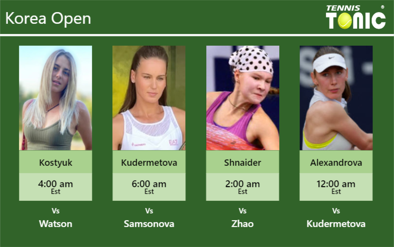 PREDICTION, PREVIEW, H2H: Kostyuk, Kudermetova, Shnaider and Alexandrova to play on Centre Court on Wednesday – Korea Open