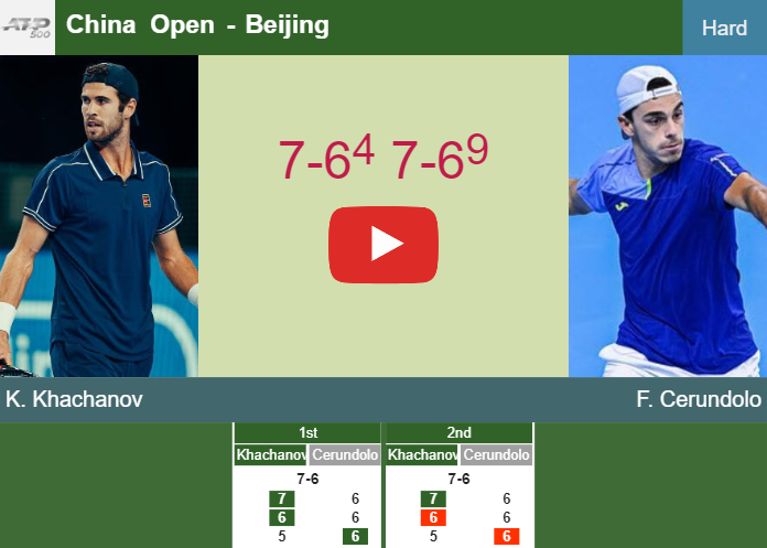 Karen Khachanov ousts Cerundolo in the 2nd round to clash vs Alcaraz at the China Open. HIGHLIGHTS – BEIJING RESULTS