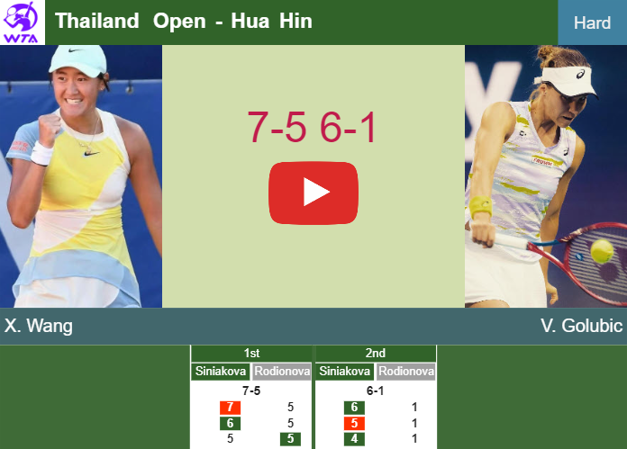 Xiyu Wang tops Golubic in the 1st round to play vs Siegemund at the Thailand Open. HIGHLIGHTS – HUA HIN RESULTS