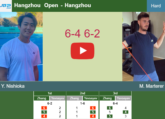 Yoshihito Nishioka tops Marterer in the 1st round to collide vs Cilic at the Hangzhou Open. HIGHLIGHTS – HANGZHOU RESULTS