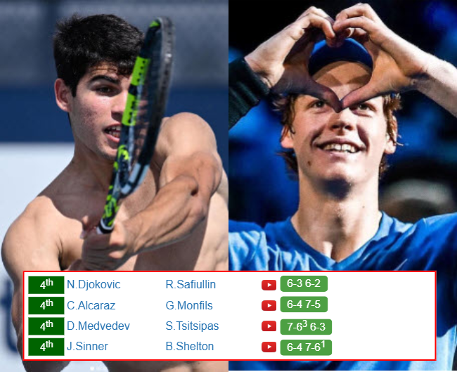 SHANGHAI RESULTS. Carlos Alcaraz, Jannik Sinner, Novak Djokovic, Daniil Medvedev win on Wednesday