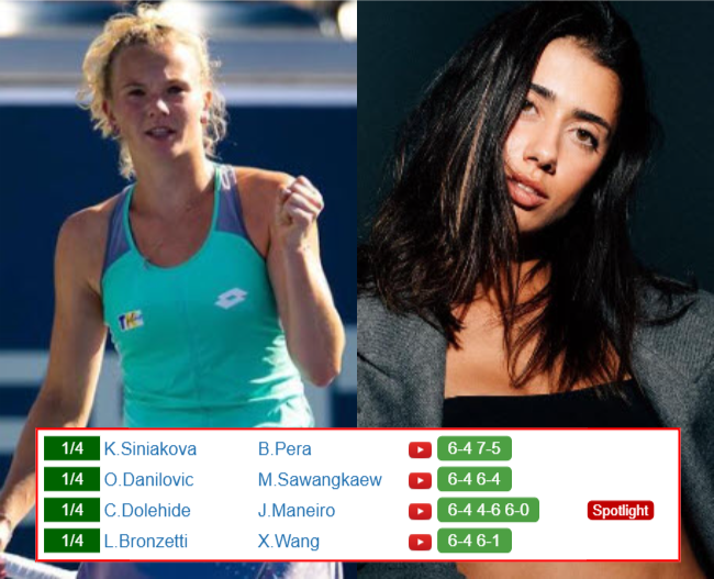 GUANGZHOU RESULTS. Katerina Siniakova, Olga Danilovic, Caroline Dolehide, Lucia Bronzetti win their matches on Friday