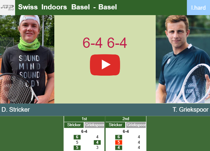 Dominic Stephan Stricker upsets Griekspoor in the 1st round to set up a clash vs Rune at the Swiss Indoors Basel. HIGHLIGHTS – BASEL RESULTS