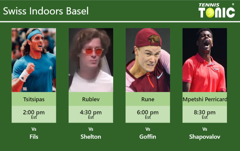 PREDICTION, PREVIEW, H2H: Tsitsipas, Rublev, Rune and Mpetshi Perricard to play on CENTER COURT on Friday – Swiss Indoors Basel