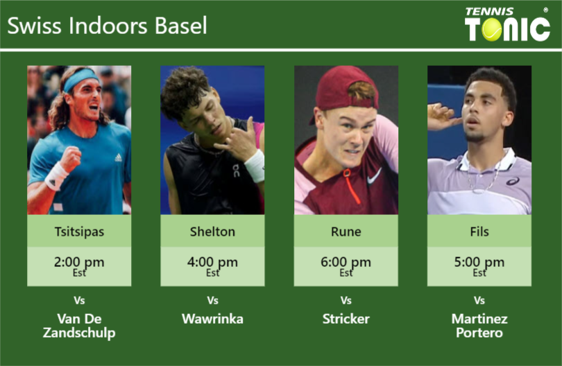 PREDICTION, PREVIEW, H2H: Tsitsipas, Shelton, Rune and Fils to play on Thursday – Swiss Indoors Basel