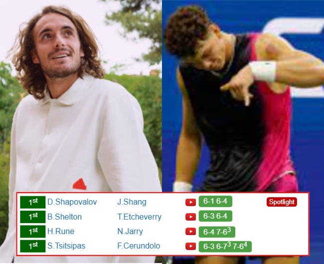 BASEL RESULTS. Stefanos Tsitsipas, Ben Shelton, Holger Rune, Denis Shapovalov progress to the next round on Tuesday