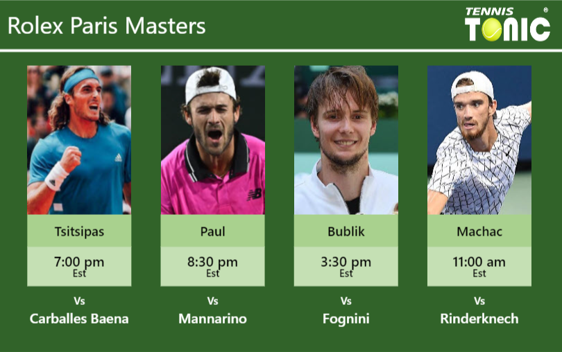 PREDICTION, PREVIEW, H2H: Tsitsipas, Paul, Bublik and Machac to play on Monday – Rolex Paris Masters